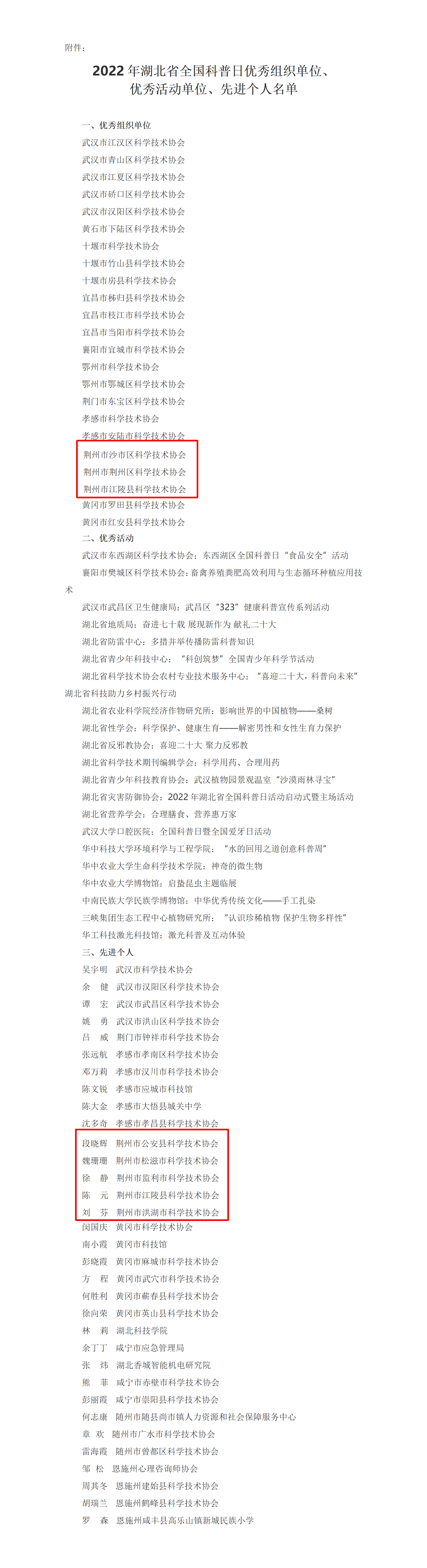 2022年湖北省全國科普日優(yōu)秀組織單位、優(yōu)秀活動單位、先進個人名單發(fā)布，荊州市這些單位和個人獲表揚_01(1)